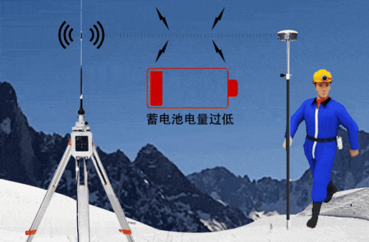  RTK電臺使用常見故障排除