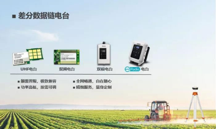 GNSS高精度天線